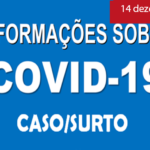INFORMAÇÕES SOBRE COVID-19 CASO-SURTO