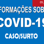 INFORMAÇÕES SOBRE COVID-19 CASO-SURTO