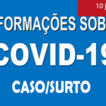 INFORMAÇÕES SOBRE COVID-19 CASO-SURTO