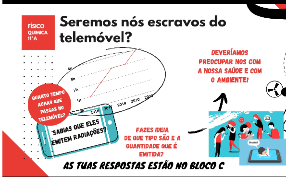 telem