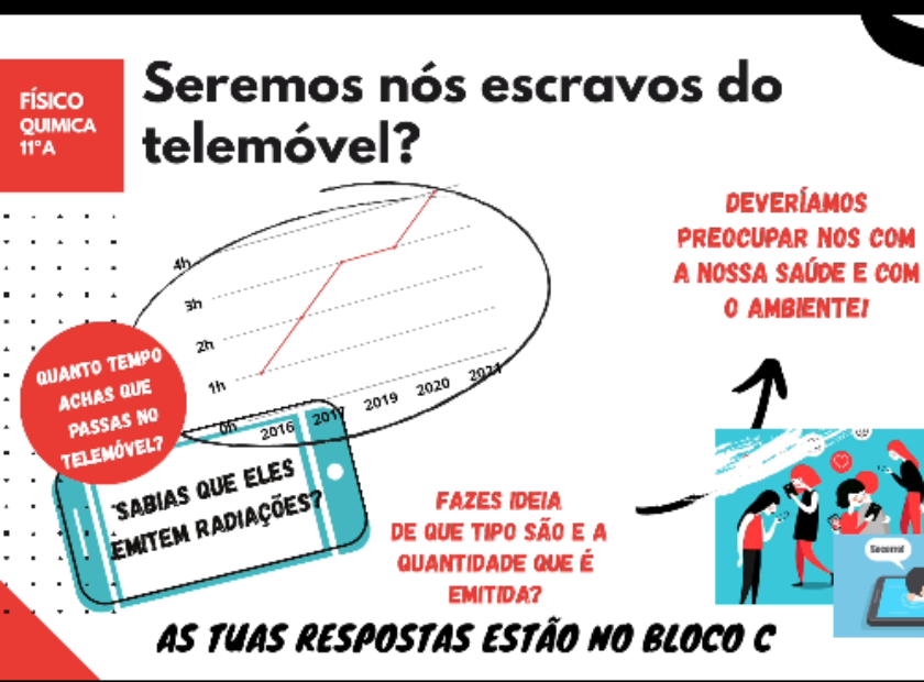 telem