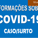 INFORMAÇÃO SOBRE COVID19 - CASO/SURTO