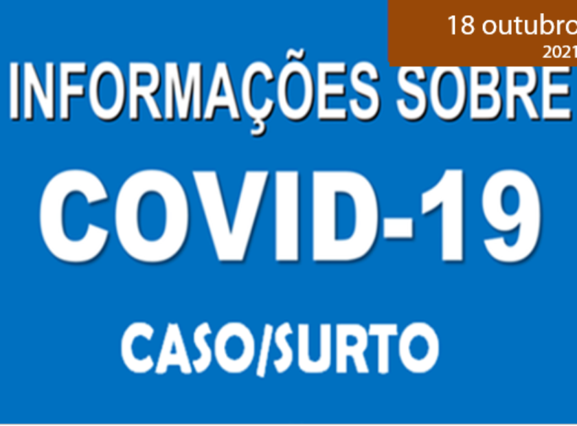 COVID19