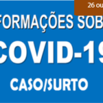 INFORMAÇÃO SOBRE COVID19 - CASO/SURTO