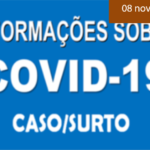 INFORMAÇÃO SOBRE COVID19 – CASO/SURTO