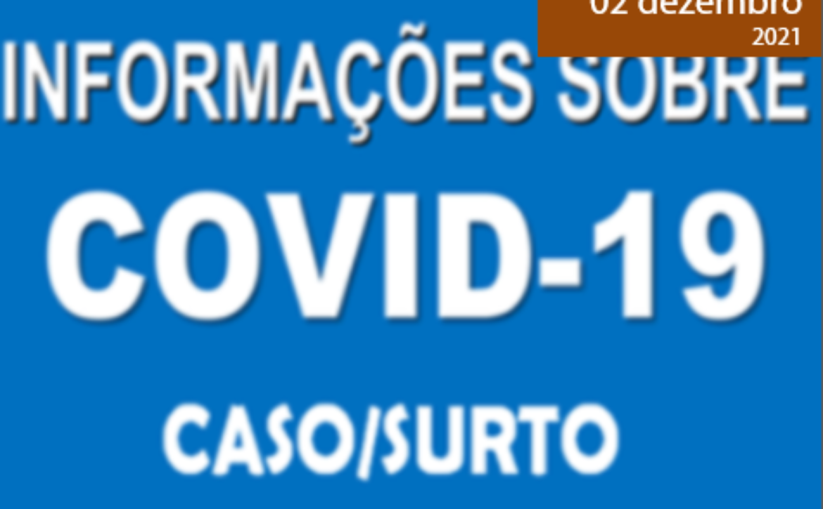 covid