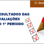 RESULTADOS DAS AVALIAÇÕES DO 1º PERÍODO
