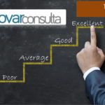AVALIAÇÕES DO 2º PERÍODO DISPONÍVEIS PARA CONSULTA