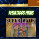 RESULTADOS FINAIS - SUPERMATIK - 2021/2022