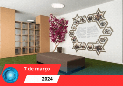 Visita de estudo ao Porto Serralves e Museu do Holocausto