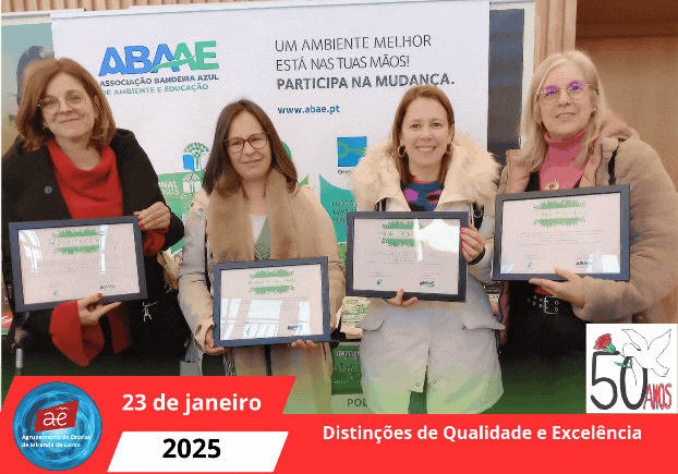 Distinções de Qualidade e Excelência