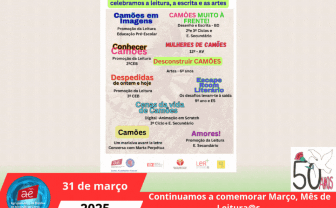 Continuamos a comemorar Março, Mês de Leitura@s