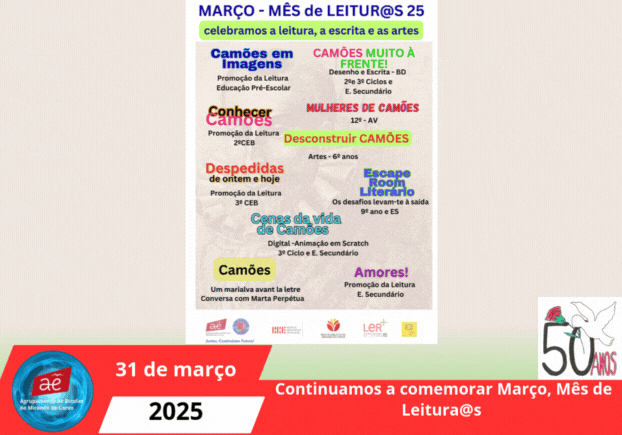 Continuamos a comemorar Março, Mês de Leitura@s