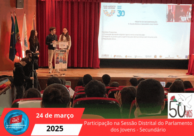 Participação na Sessão Distrital do Parlamento dos Jovens – Secundário