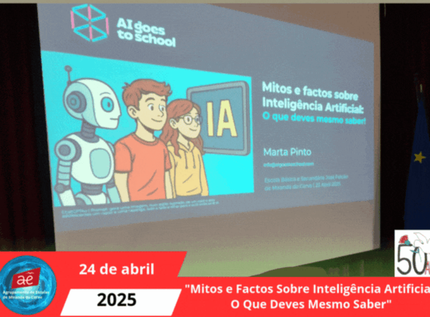 Mitos e Factos Sobre Inteligência Artificial O Que Deves Mesmo Saber