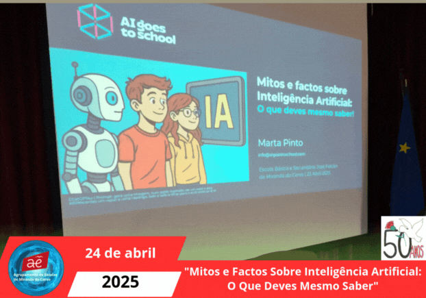 Mitos e Factos Sobre Inteligência Artificial O Que Deves Mesmo Saber