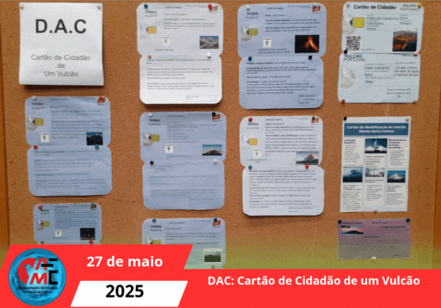 DAC Cartão de Cidadão de um Vulcão