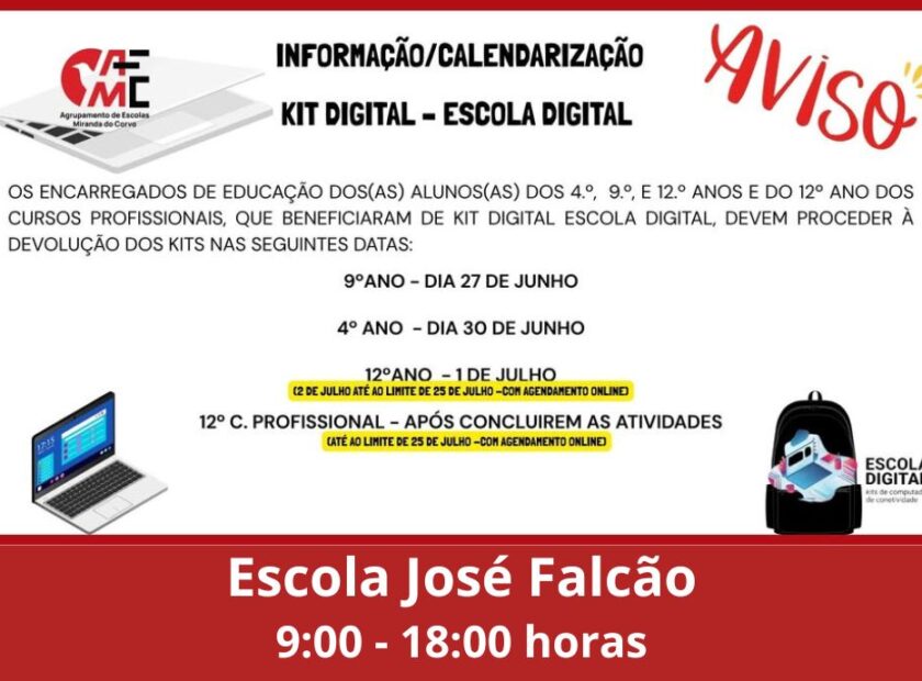 AVISOS -entrega Kit Digital