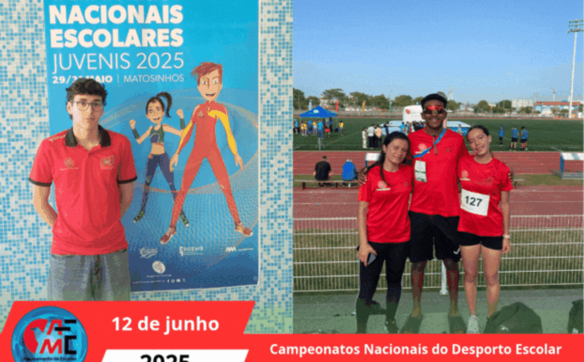 Campeonatos Nacionais do Desporto Escolar