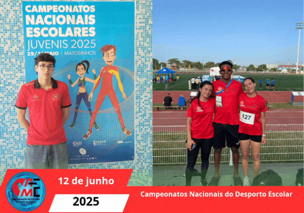 Campeonatos Nacionais do Desporto Escolar
