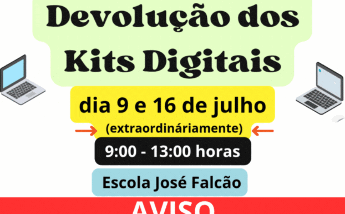 Devolução Kit Digital