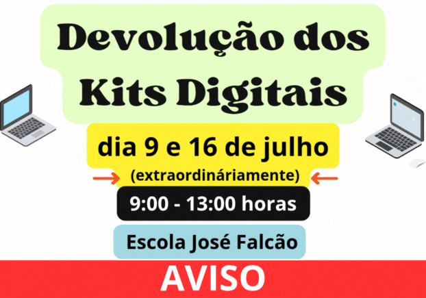 Devolução Kit Digital